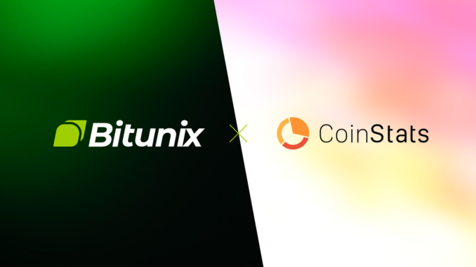 Bitunix Easies Digital Asset Management for Users Through Partnership with Bitunix Easies Digital Asset Management for Users Through Partnership with CoinStats