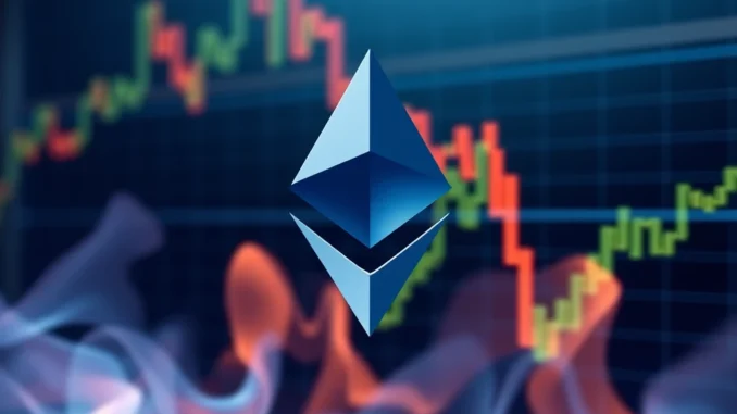 Revealing Ethereum's Price Correction: Is Gas Consumption the Key?