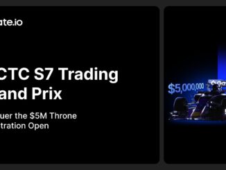 WCTC S7 Trading Grand Prix: Prize Pool Reach Up to $5 Million