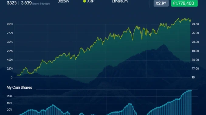 Crypto Inflows Surge Back: $6M Invested in Digital Assets Despite Bitcoin Outflows