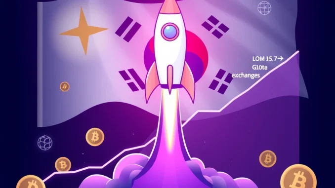 Explosive LOOM Token Price Surge: 120% Upbit Premium Stuns Global Markets