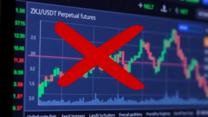 Urgent: OKX Announces ZKJ/USDT Perpetual Futures Delisting