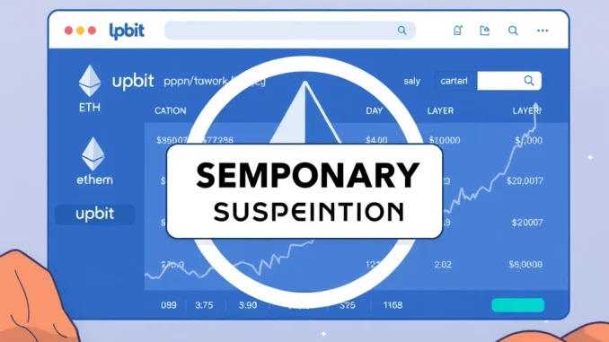 Urgent: Upbit Suspends ETH & Layer 2 Deposits/Withdrawals Due to Ethereum Hard Fork