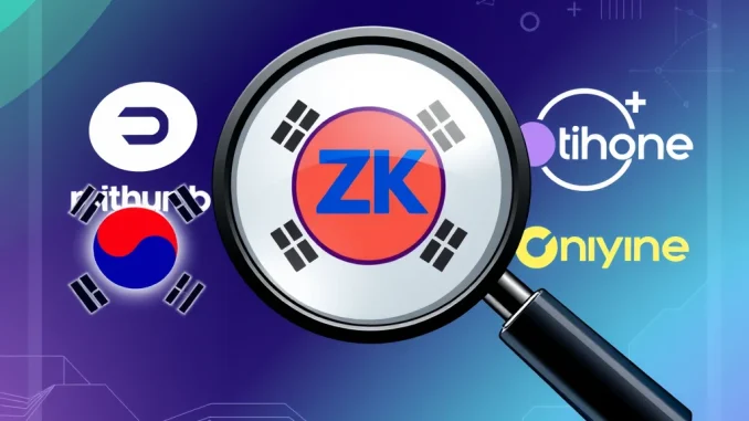 Urgent Warning: ZKsync (ZK) Flagged as Closely Monitored Asset by South Korean Crypto Exchanges