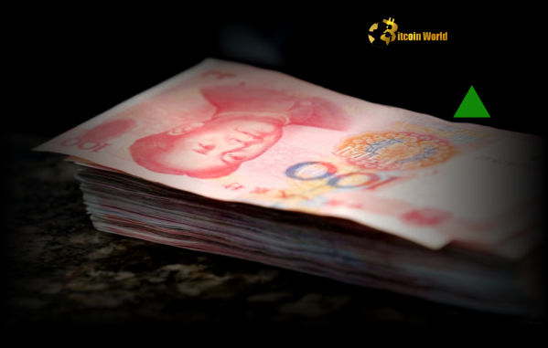 Asia FX Resilience Chinese Yuan Soars Amid Tariff Uncertainty