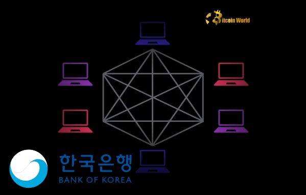 Bank of Korea Reveals Ambitious Public Blockchain Plan Bank of Korea Reveals Ambitious Public Blockchain Plan