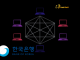 Bank of Korea Reveals Ambitious Public Blockchain Plan