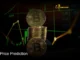 Bitcoin Price Prediction: Experts Reveal Shocking New Targets