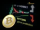 Bitcoin Price Prediction: Unveiling Astonishing Post-Halving Potential