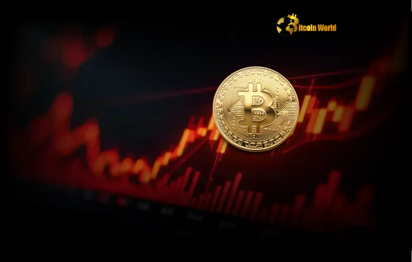 Bitcoin Price Soars Past $108,000: What’s Driving This Powerful Rally? Bitcoin Price Soars Past $108,000 What’s Driving This Powerful Rally