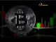 Bitcoin Price: Warning Signs Emerge for Potential Correction