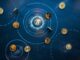 Bitcoin and Altcoins near key levels as volatility hits 563-day low
