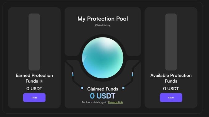 Futures Protection Program 17476338065IzWf6DAm6
