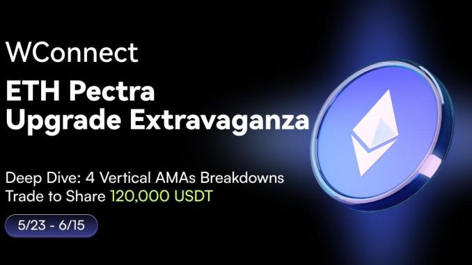 CoinW’s WConnect Launches $120,000 Rewards Campaign to Celebrate Ethereum’s Pectra CoinW’s WConnect Launches $120,000 Rewards Campaign to Celebrate Ethereum’s Pectra Upgrade