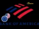 Corporate Hedging: BofA Issues Crucial Warning on Rising EUR/USD Risk
