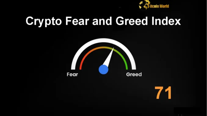 Crypto Fear and Greed Index Holds at 71: What This Crypto Fear and Greed Index Holds at 71: What This Means for Your Investments