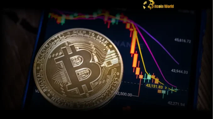 Cryptocurrency Market: Unveiling the Shocking Truth Behind Recent Volatility Cryptocurrency Market: Unveiling the Shocking Truth Behind Recent Volatility