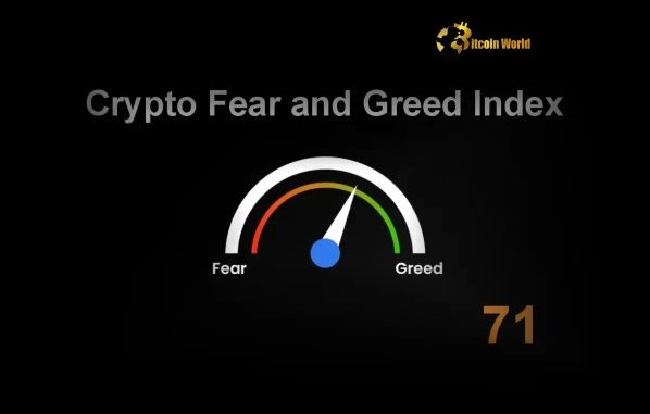 Decoding the Crypto Fear and Greed Index: Why 71 in Decoding the Crypto Fear and Greed Index Why 71 in ‘Greed’ Zone Signals Caution
