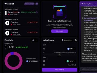 Laika AI Partners with Cardaxo to Launch World’s First $LKI-Powered Mastercard, Enabling Direct Token Spending at 180+ Million Merchants Globally