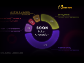 Revealed SOON Tokenomics Focuses Heavily on Community with 51% Allocation