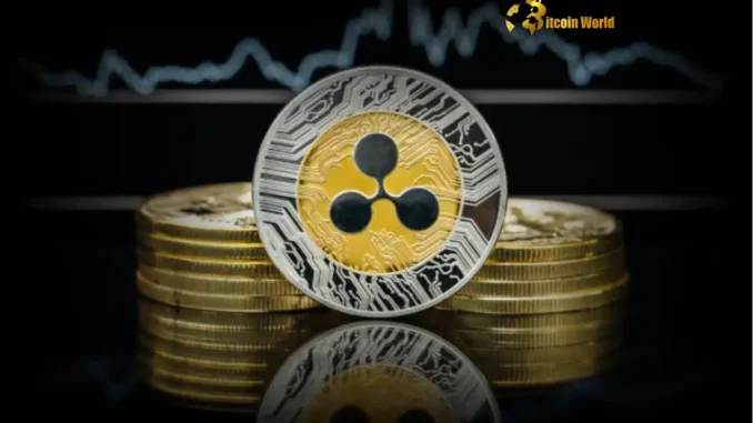 Ripple UAE: Accelerating Expansion with Zand Bank and Mamo Ripple UAE: Accelerating Expansion with Zand Bank and Mamo