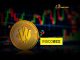 South Korea Crypto Breakthrough as Inscobee and Parameta Plan Won Stablecoin