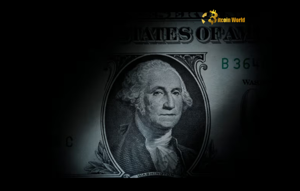 US Dollar Crisis: Dollar Falls Amid Fiscal Fears US Dollar Crisis Dollar Falls Amid Fiscal Fears