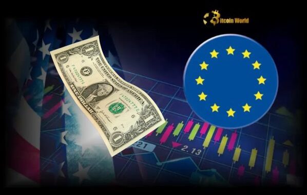 US Dollar Weakens: Trump Delays EU Tariffs Impacting Forex Market US Dollar Weakens Trump Delays EU Tariffs Impacting Forex Market