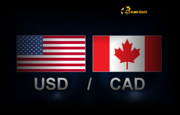USD CAD forecast UBS Predicts Significant Move to 1.34 by 2026