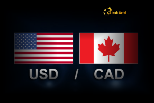 USD CAD forecast UBS Predicts Significant Move to 1.34 by 2026