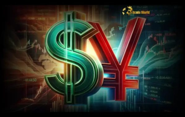 USD Sell-off Alert: Bank of America Predicts Further Dollar Decline, USD Sell-off Alert Bank of America Predicts Further Dollar Decline, Bearish on JPY