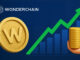 WonderChain: A High-Potential Project Drawing the Attention of Top-Tier VCs