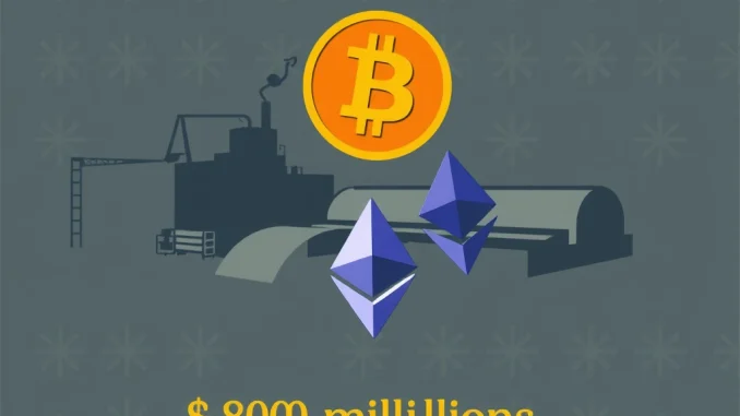Addentax Group Eyes Massive $800M Crypto Acquisition Including Bitcoin and TRUMP