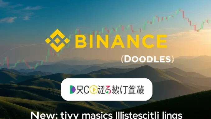 Binance DOOD Listing: Exciting Opportunity Arrives May 9 for Futures Trading