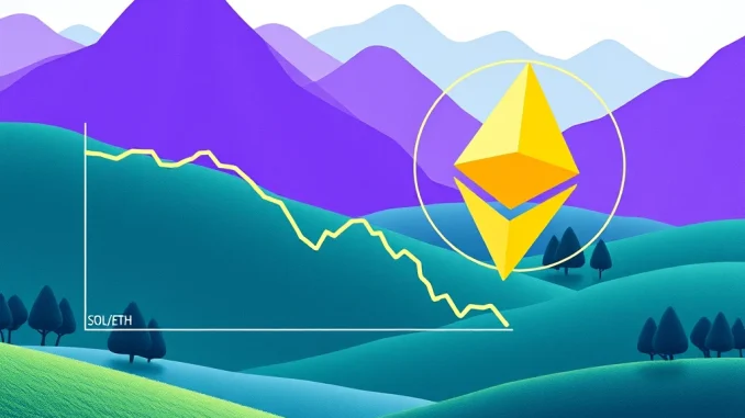SOL/ETH Alert: Analysis Signals Potential 40% Decline for Solana