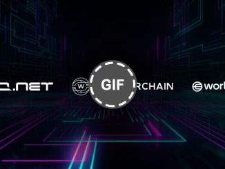 Top 3 Projects Leading Web3 Innovation in 2025 – WonderChain · io.net · World