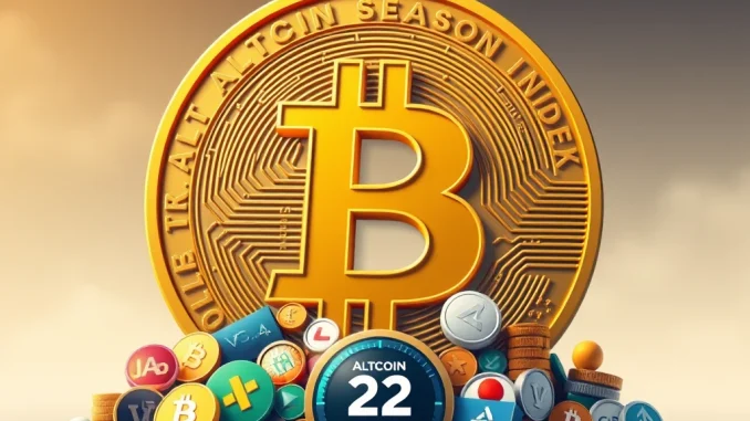 Bitcoin Season Confirmed: Altcoin Season Index Signals Dominance