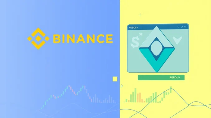 Binance Launches Exciting RESOLV Margin Trading Options