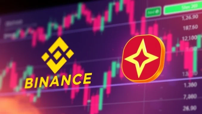 Binance SPK Listing: Get Ready for Exciting SPK Trading