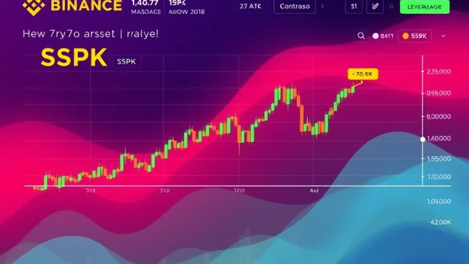 Binance SPK Listing: Exciting Opportunity with 75x Leverage