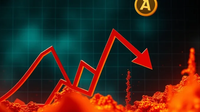 ACE cryptocurrency price crashing with extreme volatility shown on trading chart
