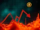 ACE cryptocurrency price crashing with extreme volatility shown on trading chart