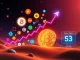 A vibrant chart illustrating Altcoin Season, showing altcoins outperforming Bitcoin, with the Altcoin Season Index at 53.