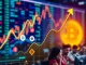Chart showing a massive surge in altcoin trading volume on Binance Futures, indicating renewed retail investor enthusiasm in the crypto market.
