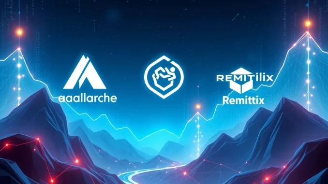 Avalanche, Chainlink, and Remittix logos with rising market graphs representing undervalued altcoins.