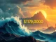 Visualizing Bitcoin's critical $119,000 price point and the potential $948 million short liquidation event impacting crypto market volatility.