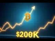 Bitcoin breakout scenario showing bullish trend toward $200K target