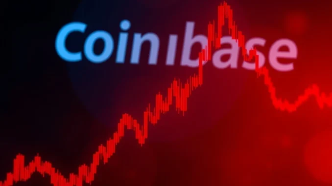 Bitcoin price chart dipping as Coinbase Premium Index turns negative