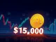 A resilient Bitcoin price chart stabilizing at $115,000, supported by strong institutional demand.