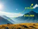 A chart illustrating a Bitcoin pennant pattern, signaling a potential explosive surge and reinforcing the Bitcoin price prediction.